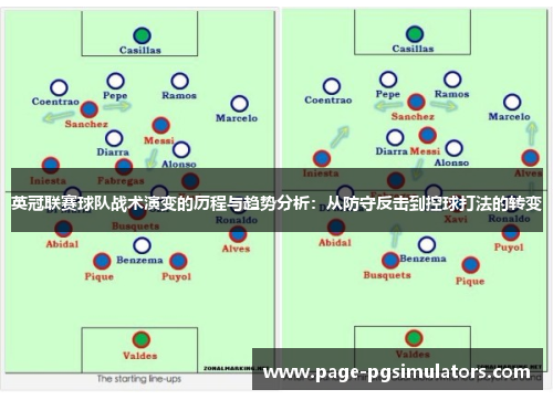 英冠联赛球队战术演变的历程与趋势分析：从防守反击到控球打法的转变