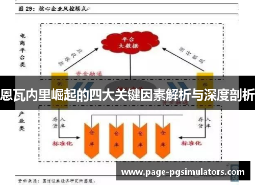 恩瓦内里崛起的四大关键因素解析与深度剖析