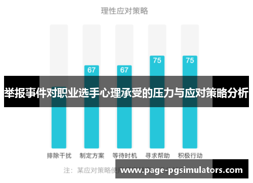 举报事件对职业选手心理承受的压力与应对策略分析