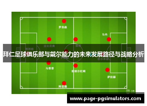 拜仁足球俱乐部与戴尔能力的未来发展路径与战略分析