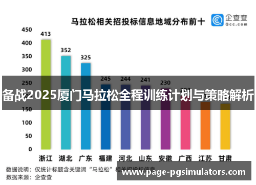 备战2025厦门马拉松全程训练计划与策略解析