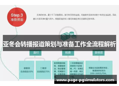 亚冬会转播报道策划与准备工作全流程解析