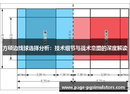 方硕边线球选择分析：技术细节与战术意图的深度解读