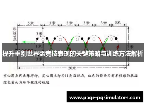 提升重剑世界盃竞技表现的关键策略与训练方法解析