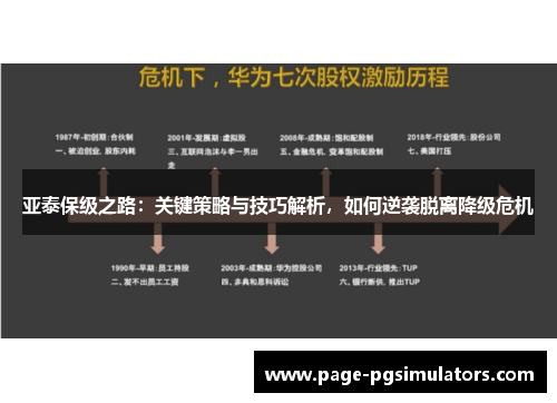 亚泰保级之路：关键策略与技巧解析，如何逆袭脱离降级危机