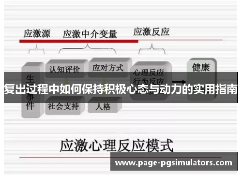 复出过程中如何保持积极心态与动力的实用指南