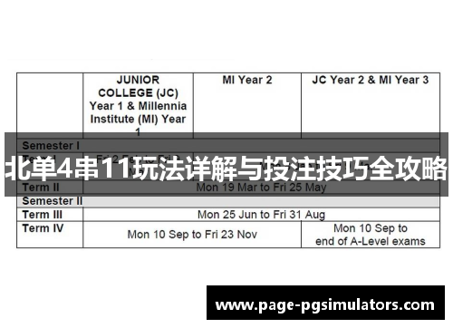 北单4串11玩法详解与投注技巧全攻略