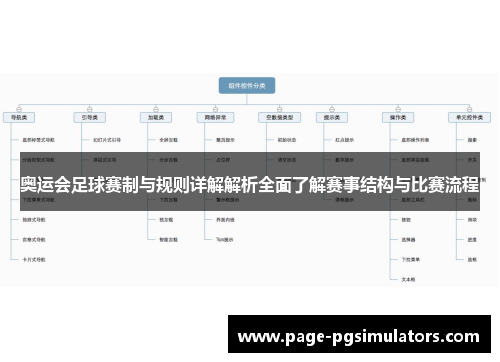 奥运会足球赛制与规则详解解析全面了解赛事结构与比赛流程