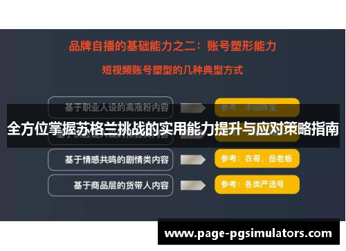 全方位掌握苏格兰挑战的实用能力提升与应对策略指南