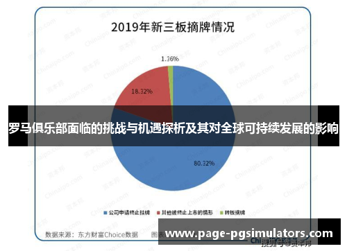 罗马俱乐部面临的挑战与机遇探析及其对全球可持续发展的影响