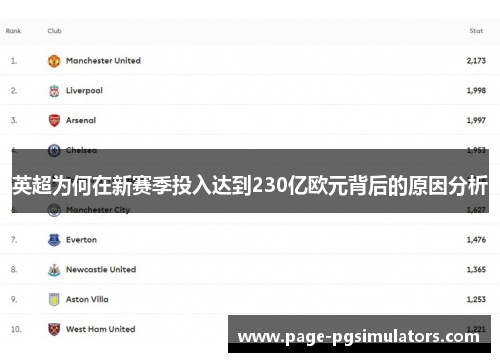 英超为何在新赛季投入达到230亿欧元背后的原因分析