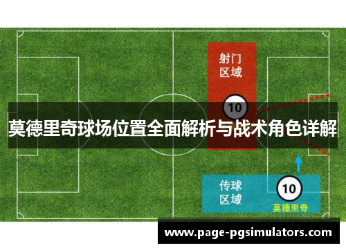 莫德里奇球场位置全面解析与战术角色详解