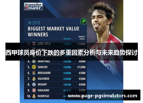 西甲球员身价下跌的多重因素分析与未来趋势探讨 西甲球员身价下跌的多重因素分析与未来趋势探讨