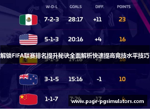 解锁FIFA联赛排名提升秘诀全面解析快速提高竞技水平技巧