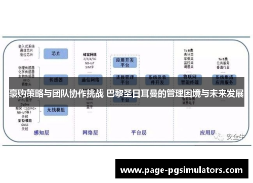 豪购策略与团队协作挑战 巴黎圣日耳曼的管理困境与未来发展 豪购策略与团队协作挑战 巴黎圣日耳曼的管理困境与未来发展