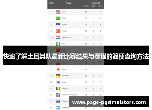 快速了解土耳其队最新比赛结果与赛程的简便查询方法