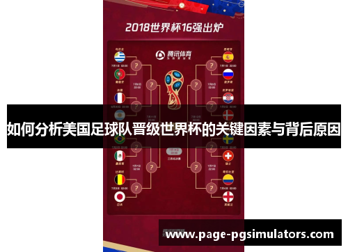 如何分析美国足球队晋级世界杯的关键因素与背后原因
