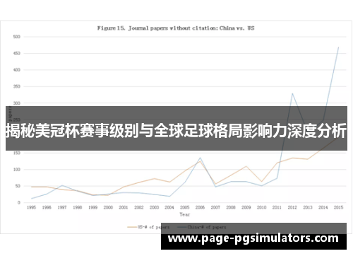 揭秘美冠杯赛事级别与全球足球格局影响力深度分析
