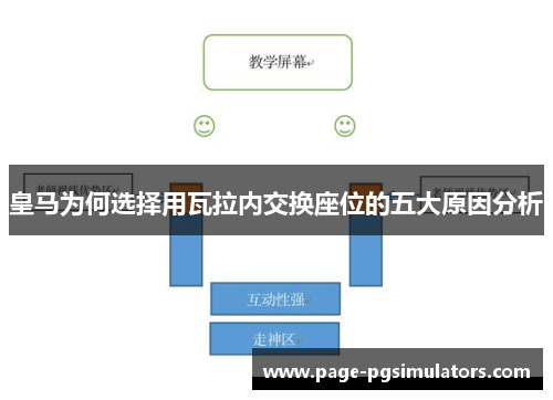 皇马为何选择用瓦拉内交换座位的五大原因分析