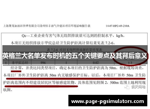 英格兰大名单发布时机的五个关键要点及其背后意义