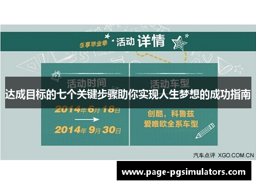 达成目标的七个关键步骤助你实现人生梦想的成功指南