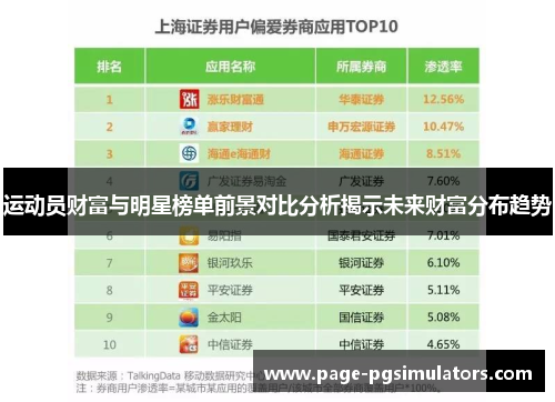 运动员财富与明星榜单前景对比分析揭示未来财富分布趋势