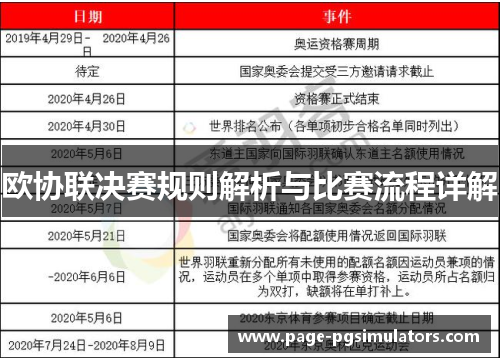 欧协联决赛规则解析与比赛流程详解