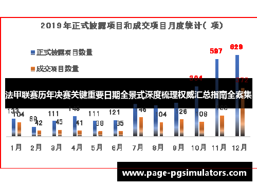 法甲联赛历年决赛关键重要日期全景式深度梳理权威汇总指南全案集 法甲联赛历年决赛关键重要日期全景式深度梳理权威汇总指南全案集