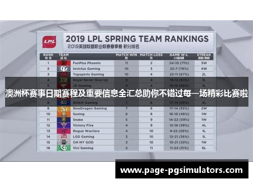 澳洲杯赛事日期赛程及重要信息全汇总助你不错过每一场精彩比赛啦 澳洲杯赛事日期赛程及重要信息全汇总助你不错过每一场精彩比赛啦