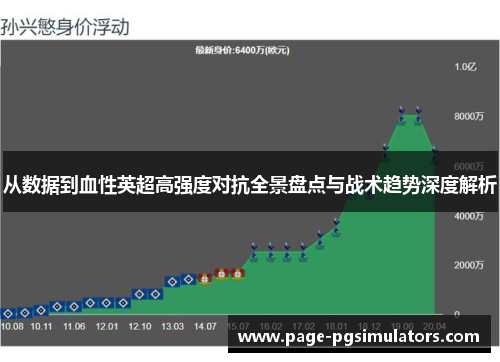 从数据到血性英超高强度对抗全景盘点与战术趋势深度解析