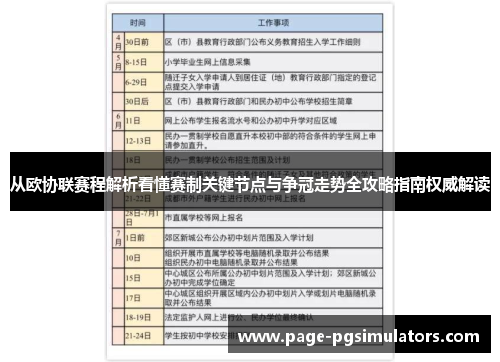 从欧协联赛程解析看懂赛制关键节点与争冠走势全攻略指南权威解读