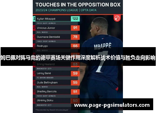 姆巴佩对阵马竞的德甲赛场关键作用深度解析战术价值与胜负走向影响 姆巴佩对阵马竞的德甲赛场关键作用深度解析战术价值与胜负走向影响