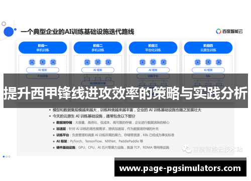 提升西甲锋线进攻效率的策略与实践分析
