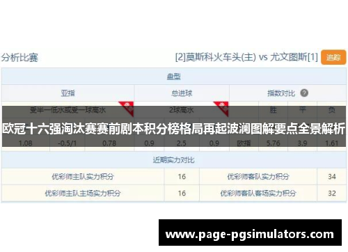 欧冠十六强淘汰赛赛前剧本积分榜格局再起波澜图解要点全景解析