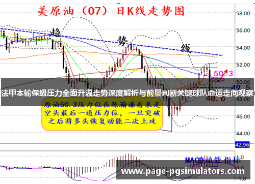 法甲本轮保级压力全面升温走势深度解析与前景判断关键球队命运走向观察