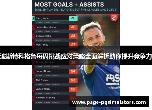 波斯特科格鲁每周挑战应对策略全面解析助你提升竞争力